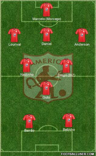 CD América de Cali Formation 2018
