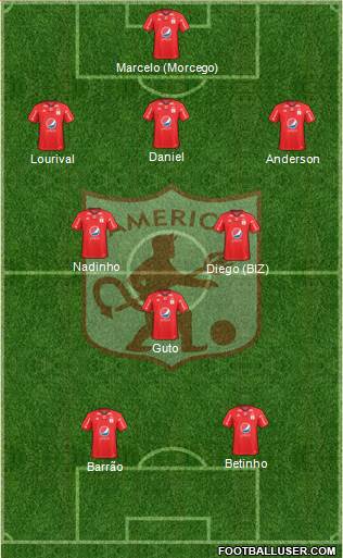 CD América de Cali football formation