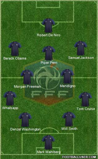 France Formation 2018