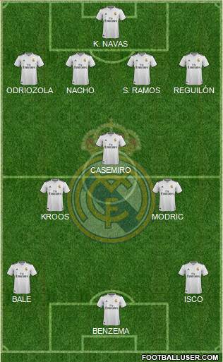 Real Madrid C.F. Formation 2018
