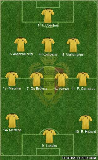 Belgium Formation 2018