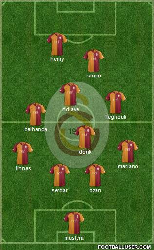 Galatasaray SK Formation 2018