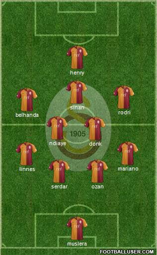 Galatasaray SK Formation 2018