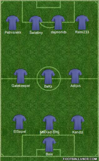Champions League Team Formation 2018