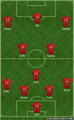 Liverpool Formation 2018