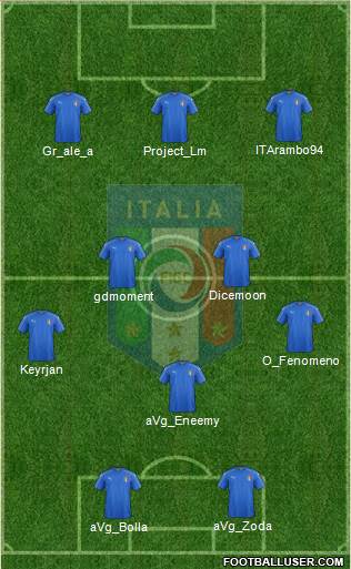 Italy Formation 2018