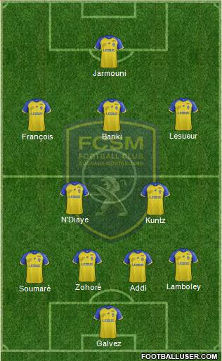 FC Sochaux-Montbéliard Formation 2018