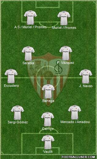 Sevilla F.C., S.A.D. Formation 2018