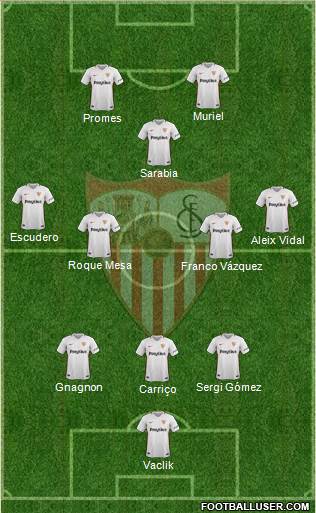 Sevilla F.C., S.A.D. Formation 2018