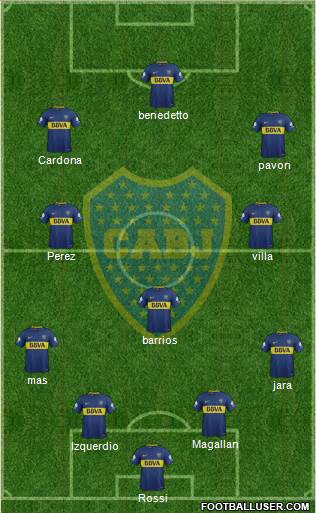 Boca Juniors Formation 2018