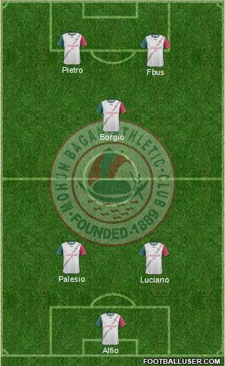 Mohun Bagan Athletic Club Formation 2018
