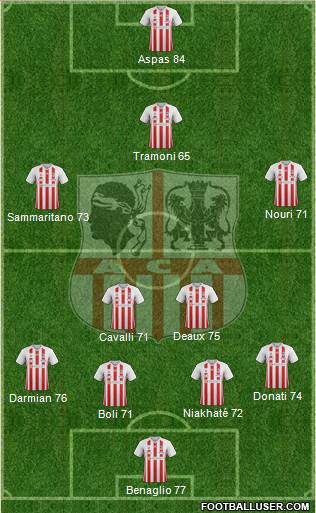 Athletic Club Ajaccien Football 4-2-3-1 football formation