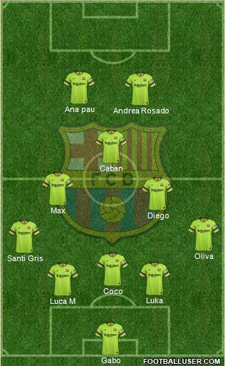 F.C. Barcelona Formation 2018