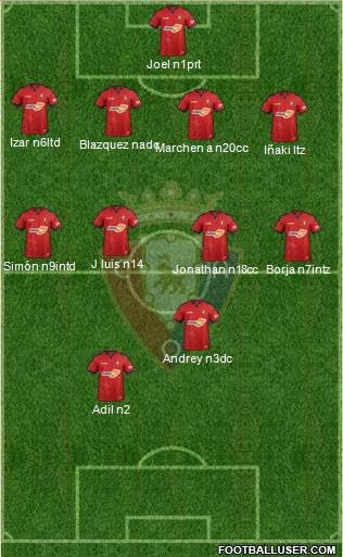 C. At. Osasuna Formation 2018