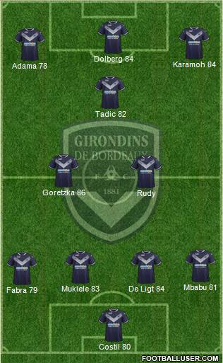 FC Girondins de Bordeaux Formation 2018