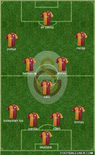 Galatasaray SK Formation 2018