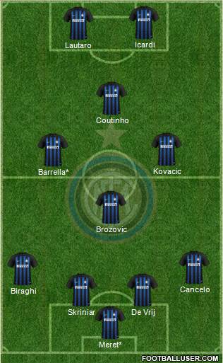 F.C. Internazionale Formation 2018