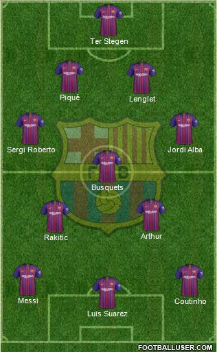 F.C. Barcelona Formation 2018