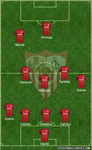 Sevilla F.C., S.A.D. Formation 2018