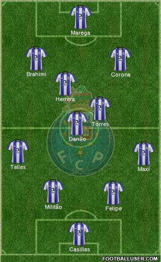 Futebol Clube do Porto - SAD Formation 2018