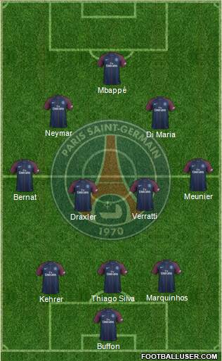 Paris Saint-Germain Formation 2018