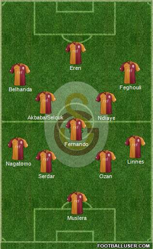 Galatasaray SK Formation 2018