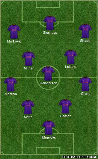Liverpool Formation 2018