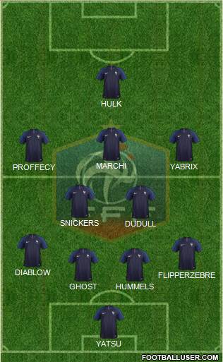 France Formation 2018