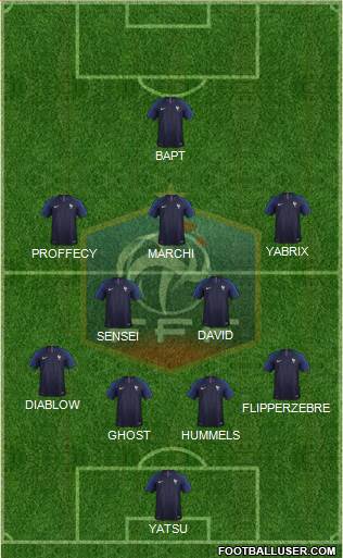 France Formation 2018