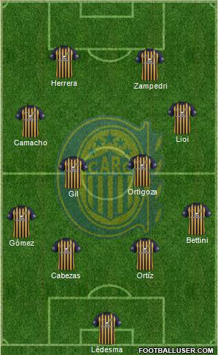 Rosario Central Formation 2018