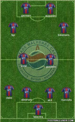 Stade Malherbe Caen Basse-Normandie Formation 2018