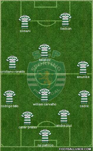Sporting Clube de Portugal - SAD Formation 2018