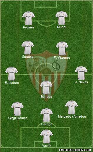 Sevilla F.C., S.A.D. Formation 2018