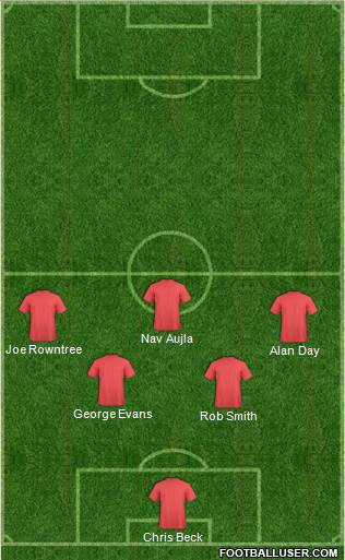 Euro 2016 Team Formation 2018