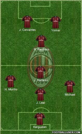 A.C. Milan Formation 2018