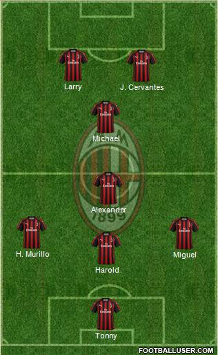 A.C. Milan Formation 2018