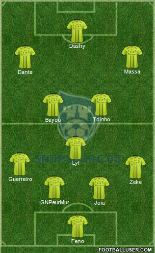 Sarpsborg 08 Fotballforening Formation 2018