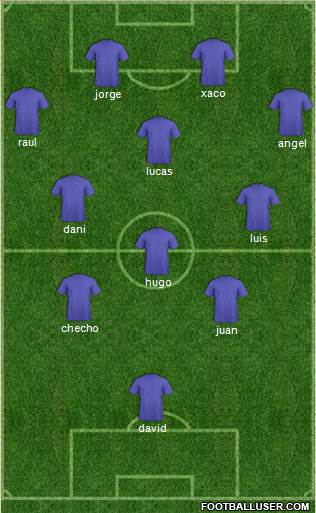 Fifa Team Formation 2018
