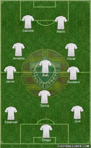 Varzim Sport Clube Formation 2018