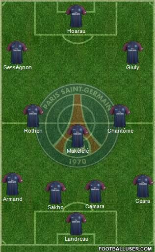 Paris Saint-Germain Formation 2018