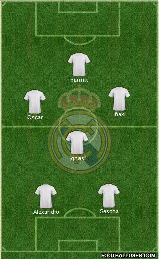 Real Madrid C.F. Formation 2018