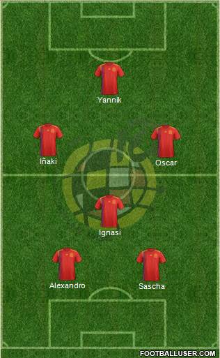 Spain Formation 2018