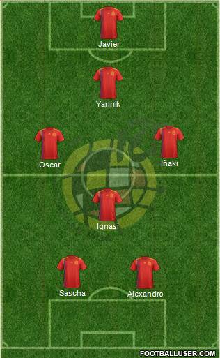 Spain Formation 2018