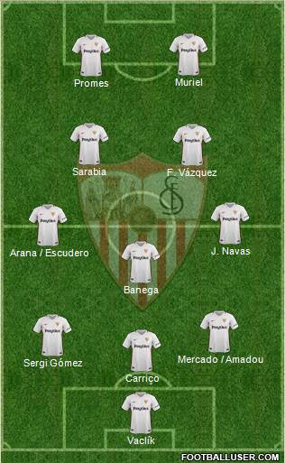 Sevilla F.C., S.A.D. Formation 2018