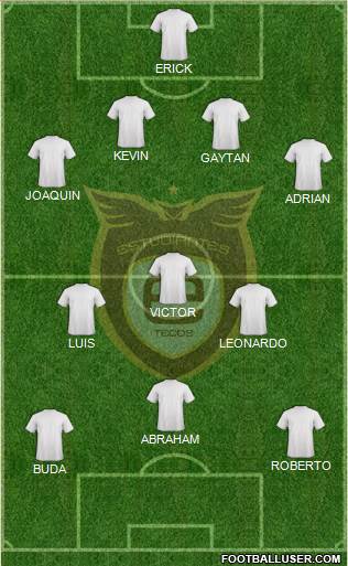 Club Académicos de Guadalajara Formation 2018