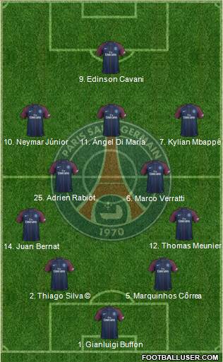 Paris Saint-Germain Formation 2018