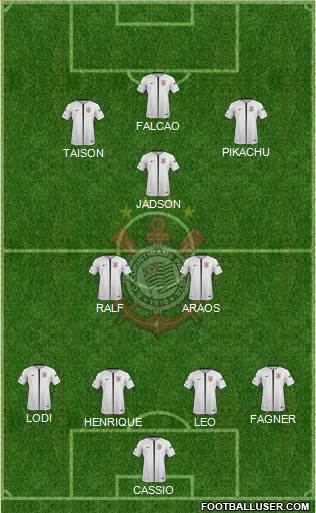 SC Corinthians Paulista Formation 2018