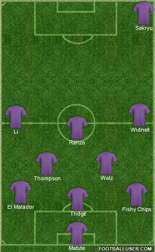 Champions League Team Formation 2018