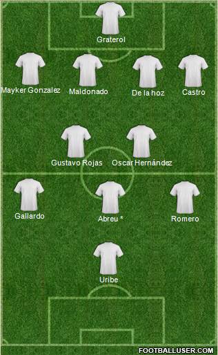 Pro Evolution Soccer Team Formation 2018