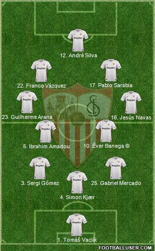 Sevilla F.C., S.A.D. Formation 2018